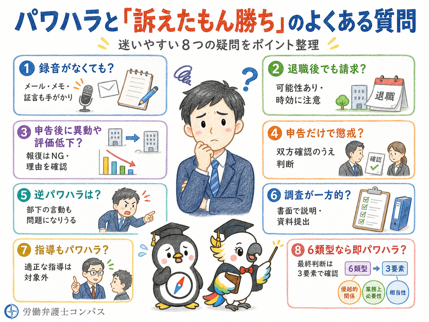 １２章　パワハラと「訴えたもん勝ち」に関するよくある質問８つ